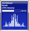 Spectrum Analyser